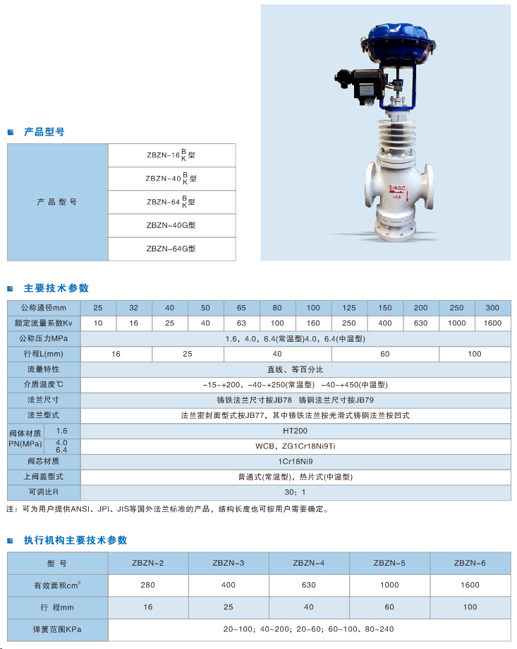 202105079420.jpg 氣動薄膜雙座調(diào)節(jié)閥.jpg